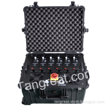 TG-VIP MB 2.0 VHF/UHF Portable Military Jammer